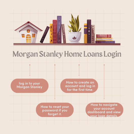 Morgan Stanley Home Loans Login