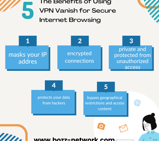 VPN Vanish